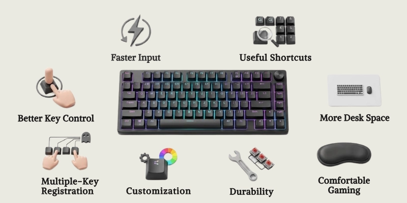 Benefits Of A Gaming Keyboard Benefits Of A Gaming Keyboard