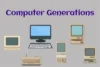 Discover All Computer Generations Explained Simply - Post Thumbnail