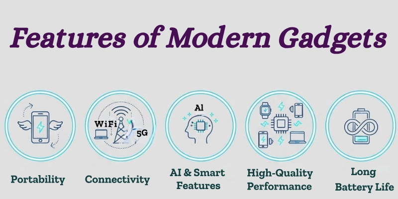 Features Of Modern Gadgets