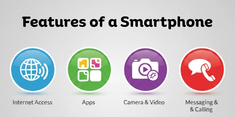Features Of A Smartphone