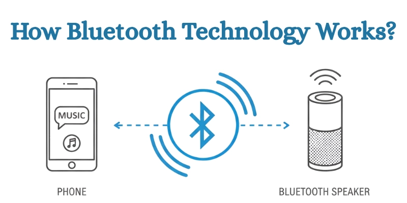 How Bluetooth Technology Works?