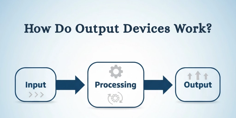 How Do Output Devices Work How Do Output Devices Work