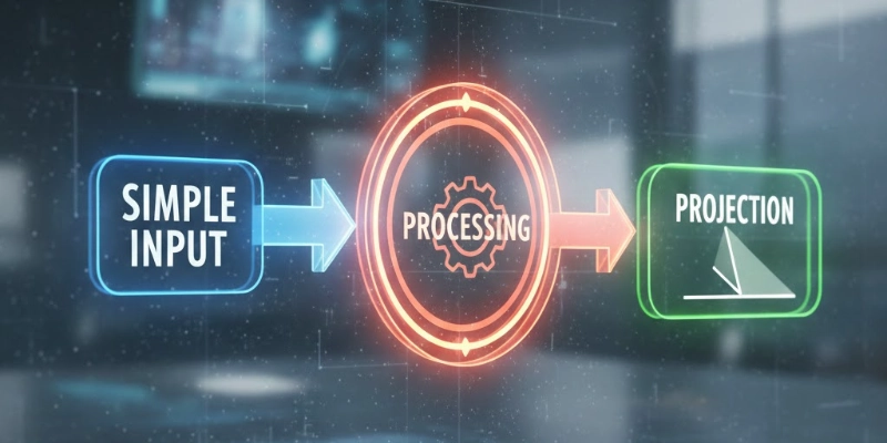 How Does A Mini Projector Work How Does A Mini Projector Work