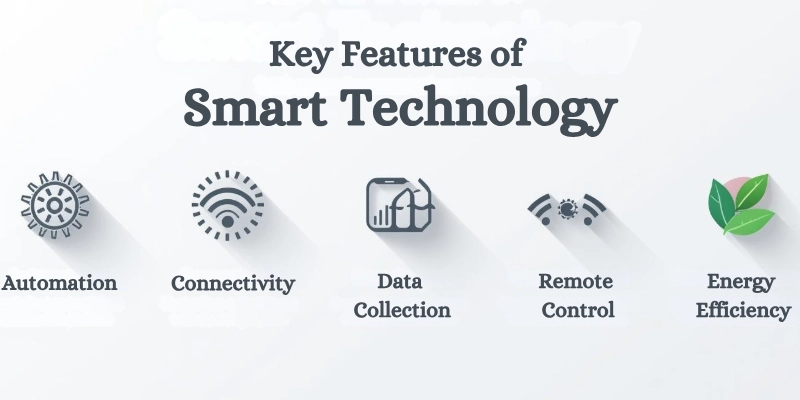 Key Features Of Smart Technology