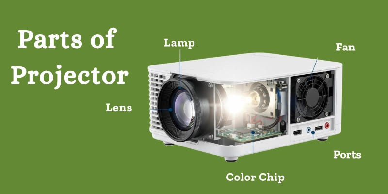 Parts Of A Projector