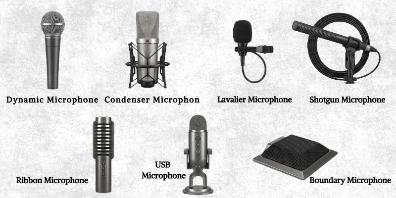 Types Of Microhpnes Types Of Microphones