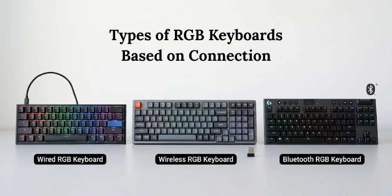 Types Of Rgb Keyboards Based On Connection Types Of Rgb Keyboards Based On Connection