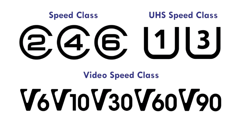 Uhs Speed Class