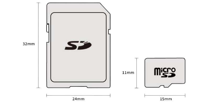 What Is The Difference Between An Sd Card And A Microsd Card