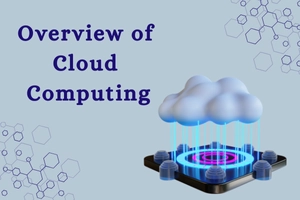 Overview of Cloud Computing - Explained in Simple Words(2025)